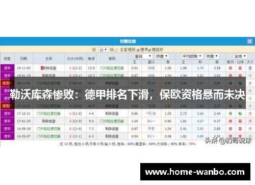 勒沃库森惨败：德甲排名下滑，保欧资格悬而未决