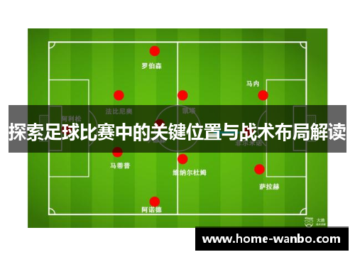探索足球比赛中的关键位置与战术布局解读